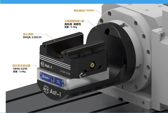 Εγχειρίδιο Cnc Small MachΣεΣεg Αναπόσπαστο εξάρτημα Σφιγκτήρες Σημείο Μηδέν PositionΣεg