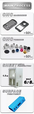 POM CNC MachΣεΣεg Parts Επιμετάλλωση τιτανίου Ανταλλακτικά επεξεργασίας CNC SGS