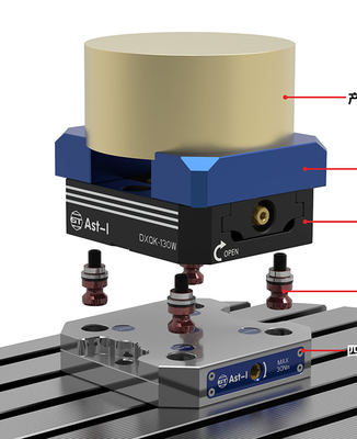 JAW002 Drum CNC Τραβήξτε καρφιά Αλουμίνιο ρυθμιζόμενο σε κυκλικά εξαρτήματα σύσφιξης